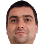 Player picture of Miroslav Danailov