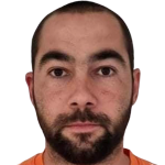 Player picture of Ivaylo Ivanov