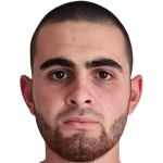 Player picture of Tsanko Petkov