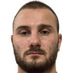 Player picture of Lyboslav Dimitrov