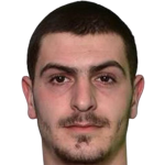 Player picture of Yordan Mihnev