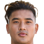 player picture of R. Gurung