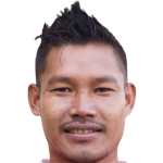 player picture of R. Rajbanshi