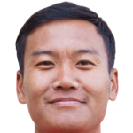 player picture of S. Gurung