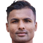 Player picture of Bhuwan Basnet