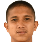 Player picture of Hemanta Shrestha