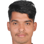 Player picture of Saroj Tamang