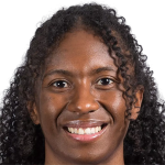 player picture of D. Randle