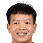 player picture of Nguyễn Thị Mỹ Anh