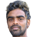Player picture of S. Sanjeev
