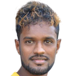 Player picture of Subash Madushan