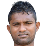 Player picture of Nalaka Roshan