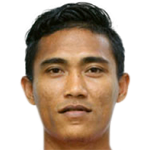 player picture of Jasazrin Jamaluddin