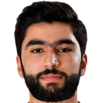 Player picture of Mohammad Abdulbasit