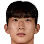 Player picture of Park Hyunbin