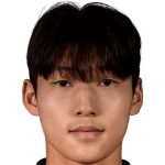 Player picture of Bae Junho