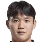 Player picture of Jung Hoyeon