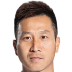 Player picture of Lu Lin