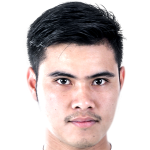 Player picture of Suwannapat Kingkaew