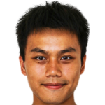 player picture of Chan Ka Ho