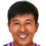 Player picture of Gao Wen