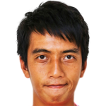 Player picture of Lam Ka Wai