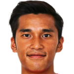 Player picture of Tsang Kam To
