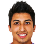 player picture of Robson Augusto Leung