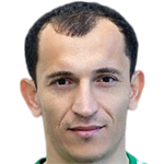 Player picture of Guwanç Abylow