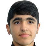 player picture of S. Sindarov
