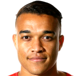 Player picture of Matthew Rusike