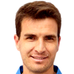 player picture of D. Ramírez