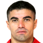 Player picture of فيكتور مالكورا 