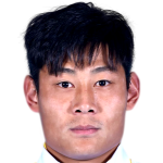 Player picture of Zhang Shichang