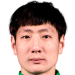 Player picture of Zhao Shi