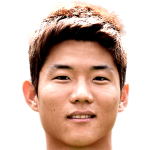 Player picture of Ryu Seungwoo
