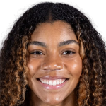player picture of K. Simmonds