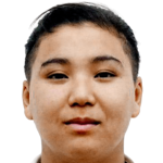 player picture of A. Turgumbaeva