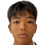 Player picture of Cody Shimizu