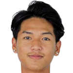 player picture of Eam Ratana