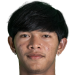 player picture of Soeun Rithvirakvathana