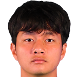 Player picture of Cao Văn Bình
