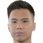 Player picture of Bold Batsuh