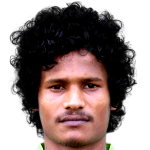 Player picture of Hussain Niyaz