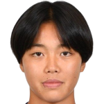 Player picture of Momoko Tanikawa