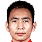 player picture of Xu Xiaobo