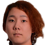 Player picture of Takemori Shogo