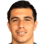 Player picture of Luis Zamora