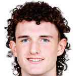 Player picture of Hudson O'Keeffe