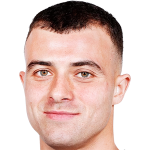 Player picture of Alex Cincotta